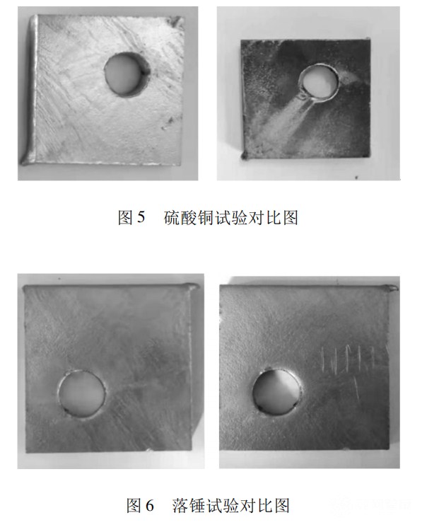 江海牌氯化銨與熱浸鍍鋅工藝優(yōu)化